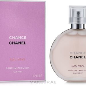 CHANEL Perfumes
